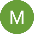 Mangesh N. Mangesh N.